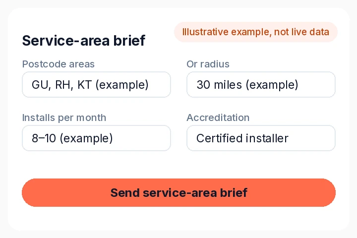 Illustrative brief form with service area, installs per month and accreditation